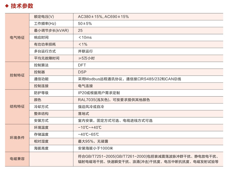 技術(shù)參數.jpg