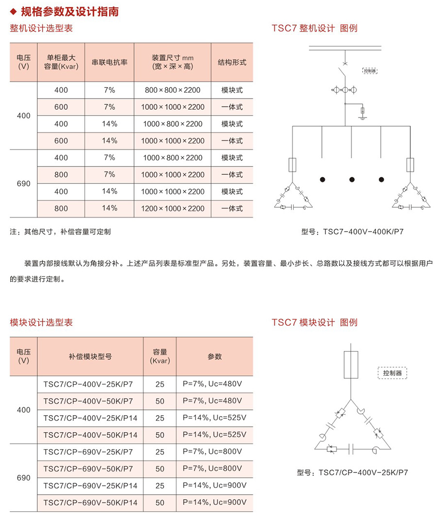 規格參數.jpg