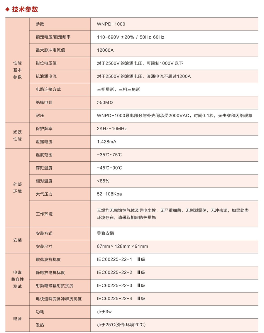 技術(shù)參數.jpg