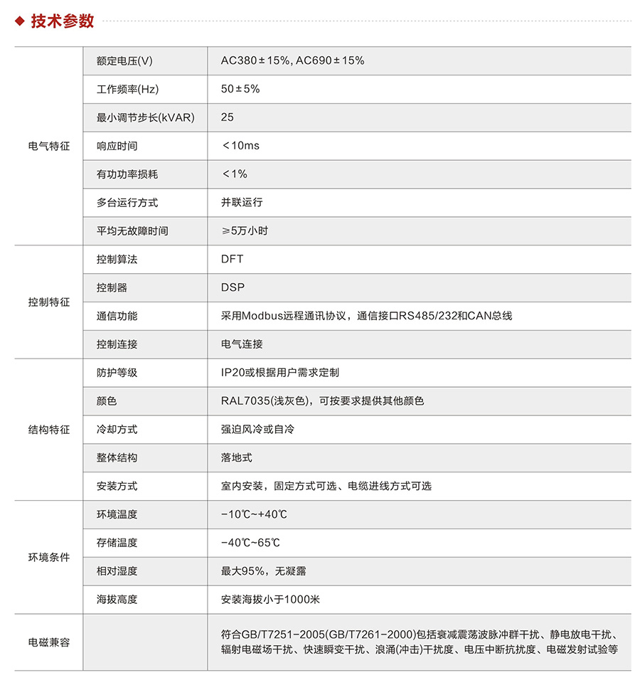 技術(shù)參數.jpg