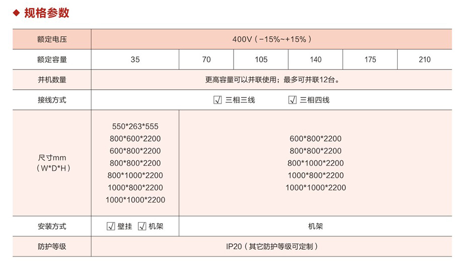規格參數.jpg